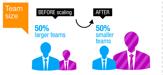 5-claves-crear-infografias_blog