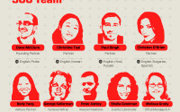 500-startups