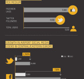 Aeropuertos-SocialMedia1
