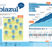 Alaves-temporada-numeros-2011-20122
