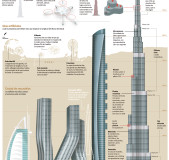 Burj-Khalifa-rascacielo-dubai