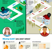 Everything-in-one-place-Clear_Choice