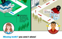 Everything-in-one-place-Clear_Choice