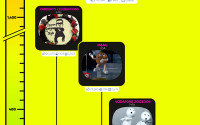 Gangnam-Style-social-media