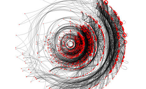 Goal-of-data-visualization-470x288