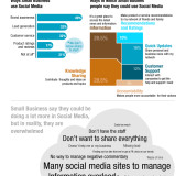Las-redes-sociales-en-pequeñas-empresas