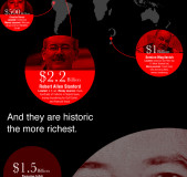 Los-Criminales-mas-Ricos-del-mundo1