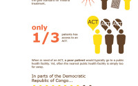 africa_malaria_novartis