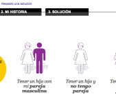 app-perfil-presupuesto-clinica-eugin
