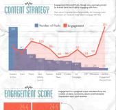 brand-car-us-socialmedia