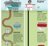 club-effortless-english
