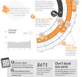 holiday-airlane-tickets-kayak