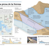 presa la serena cs3