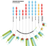 insolvencia-consumidores-canada