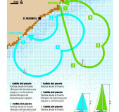 rutas-especiales-maresme