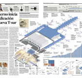 t1-futuro-aeropuerto-el-prat1