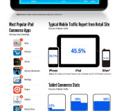 tendencia-tabletas-electronicas