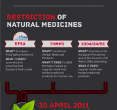 tyranny-pharmaceutical-industry