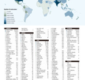 usuarios-odesk-nivel-mundial
