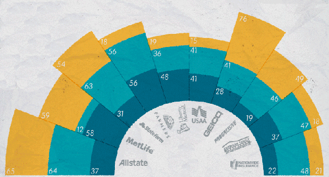 visualizacion-de-datos-blog