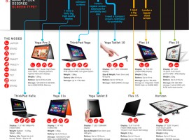Lenovo5steps_6