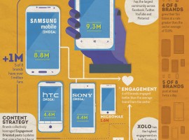 Mobile-and-hanheld_HR