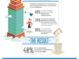 Driving-business-performance1
