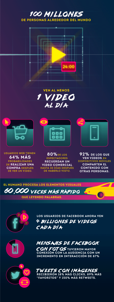 Infografia_Ilustraciones_Infografías_V01