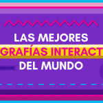 Las mejores infografías interactivas del mundo