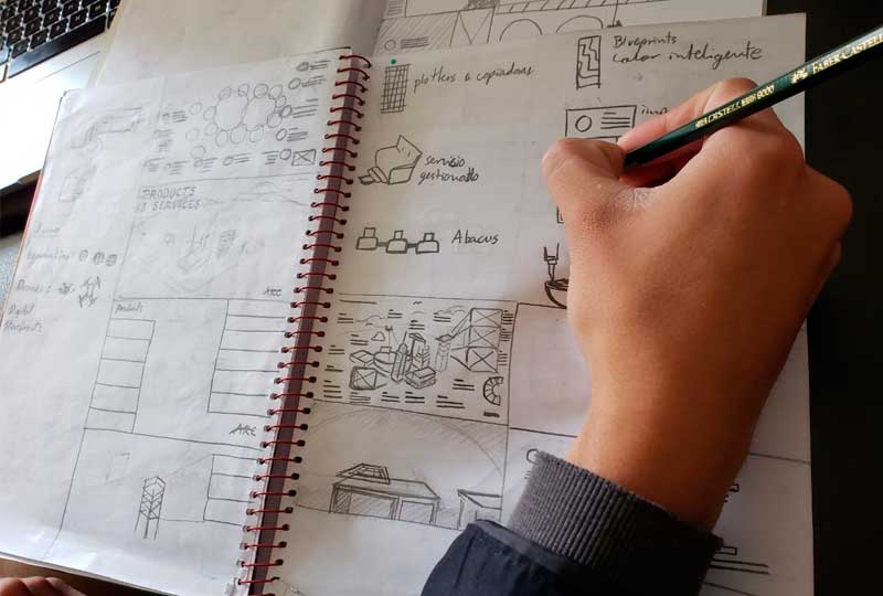 Sketchnoting thumbnail 2019